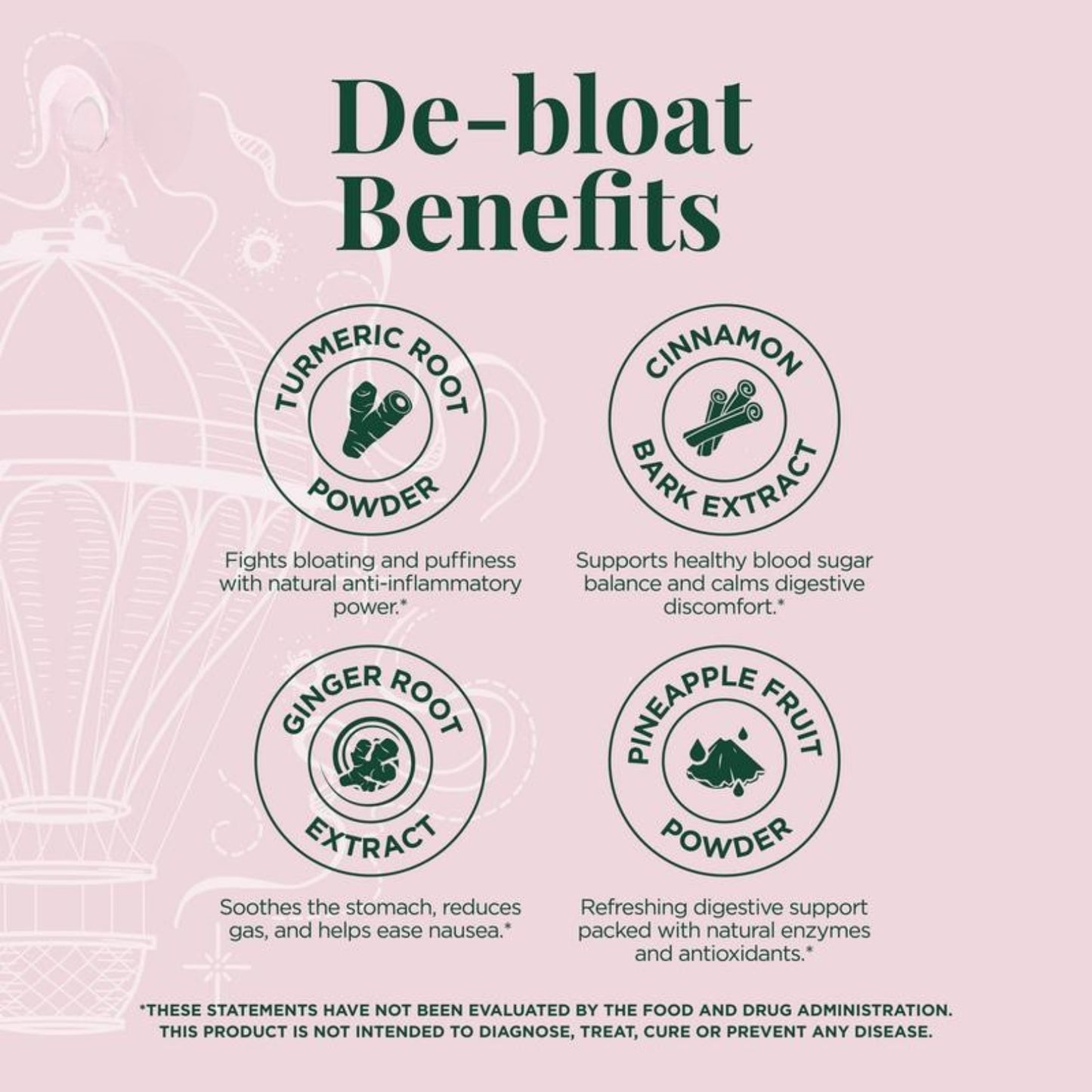 Glinur™ AiRi Bloat-Free Breakthrough