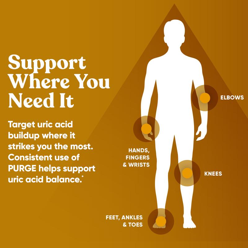 Uric Acid Cleanse