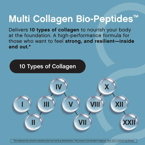 Creatine + Multi Collagen Bio Peptides