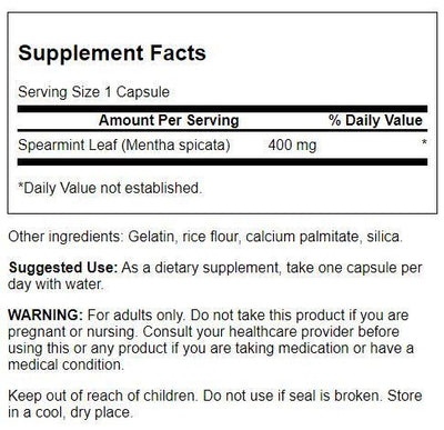 Spearmint Leaf - Nature's Ancient Clear Skin Solution