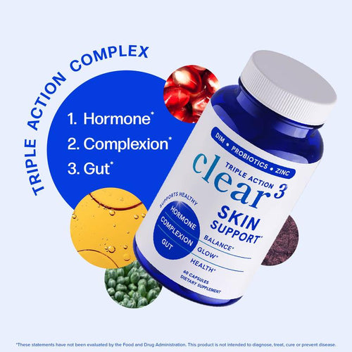 Clear Skin Acne Supplement - Clear Acne From The Source