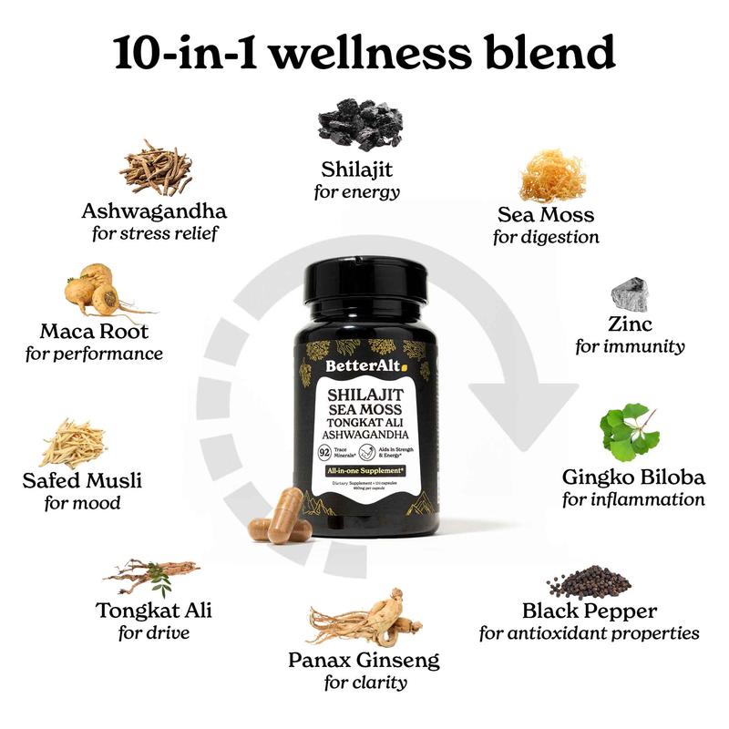 Shilajit, Ashwaganda & Sea Moss
