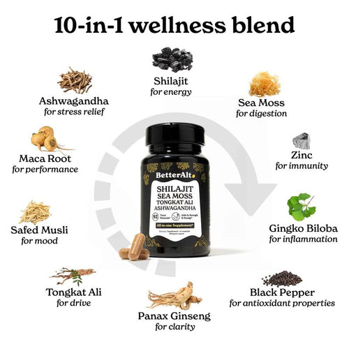 Shilajit, Ashwaganda & Sea Moss