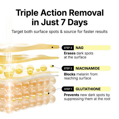 Glutathione 7 Dark Spot Serum Patch