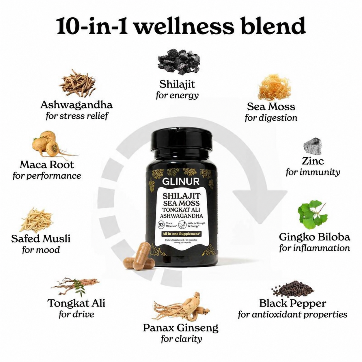 Shilajit, Ashwaganda & Sea Moss