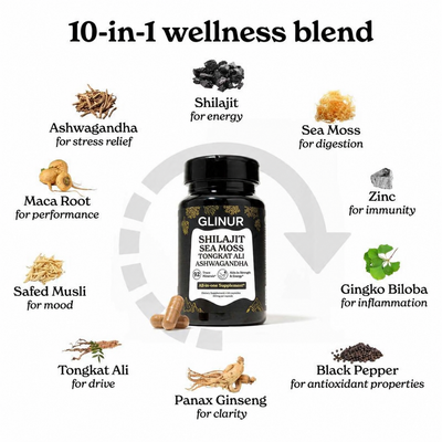 Shilajit, Ashwaganda & Sea Moss