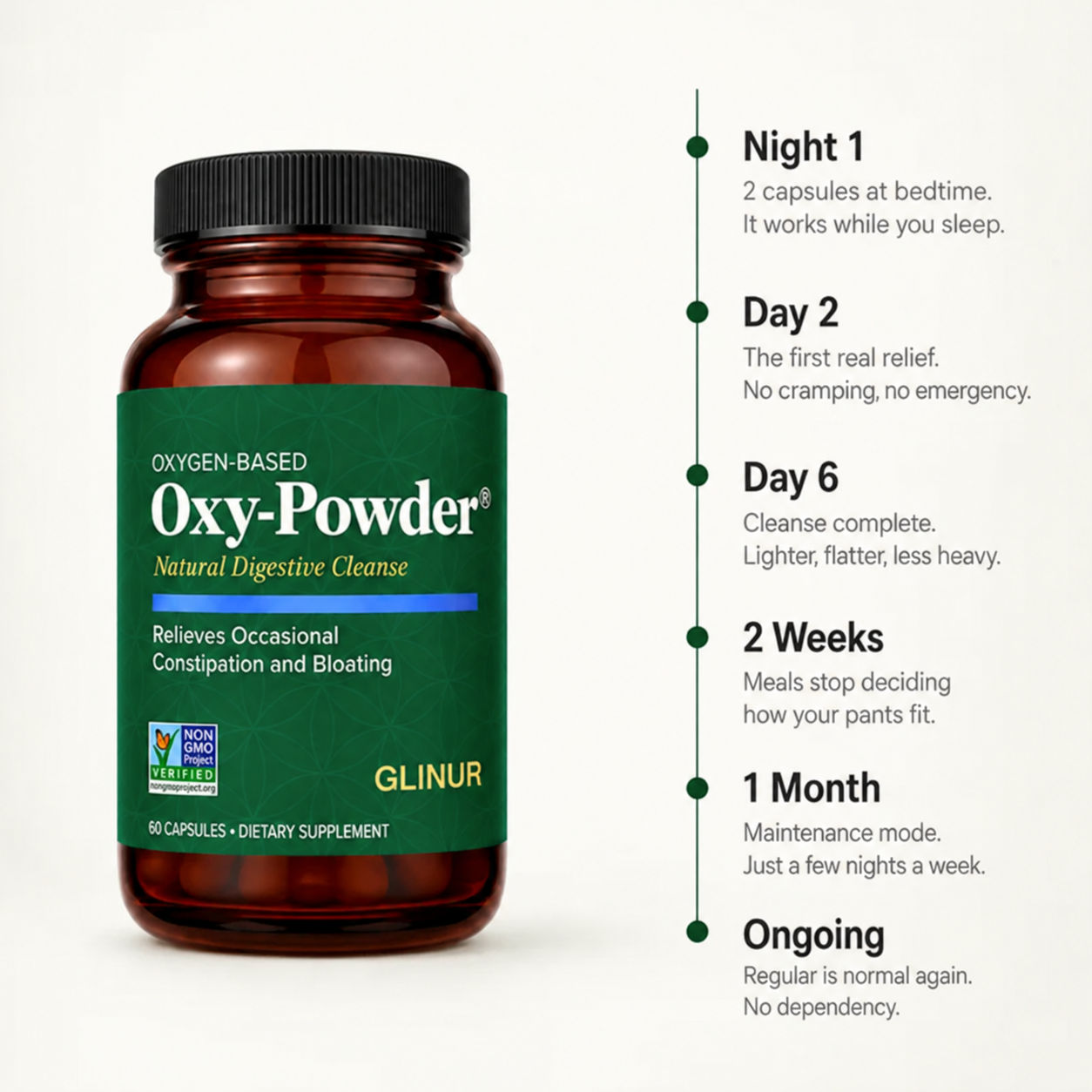 OxyPowder - Japanese Oxygen Colon Reset