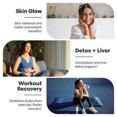 Glinur Liposomal Glutathione