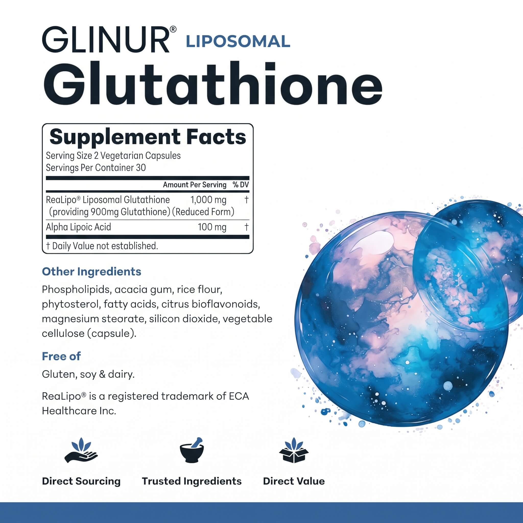 Glinur Liposomal Glutathione