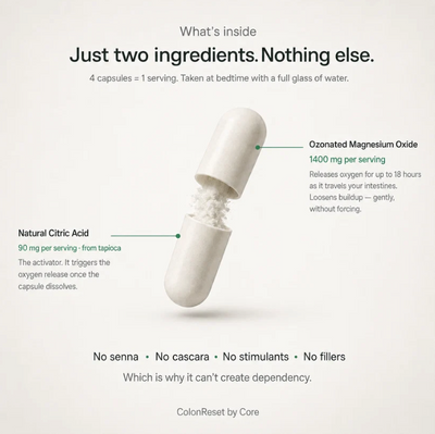 OxyPowder - Japanese Oxygen Colon Reset