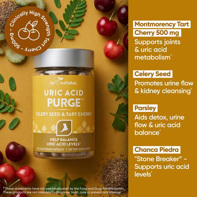 Uric Acid Cleanse