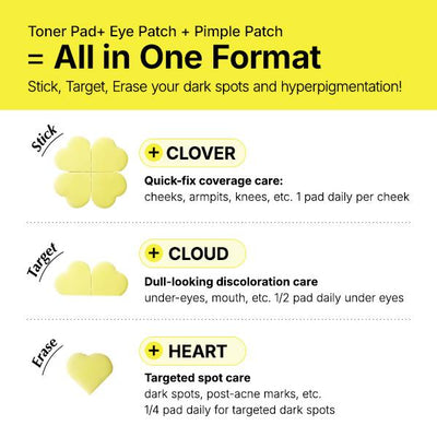 Glutathione 7 Dark Spot Serum Patch