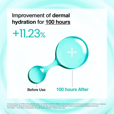 PDRN Hyaluronic Acid Moisturizing Cream