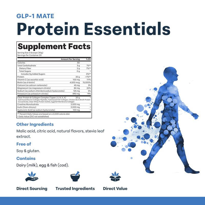 Glinur GLP-1 Mate Clear Protein