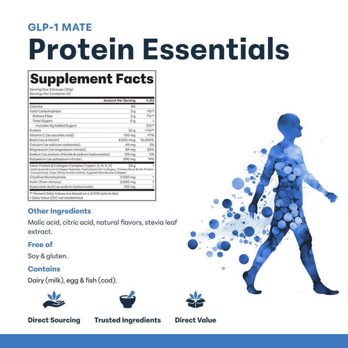 Glinur GLP-1 Mate Clear Protein