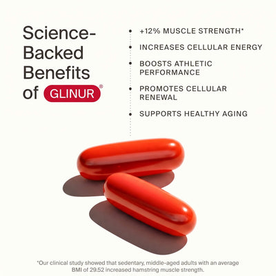 Glinur Urolithin A Longevity Supplement