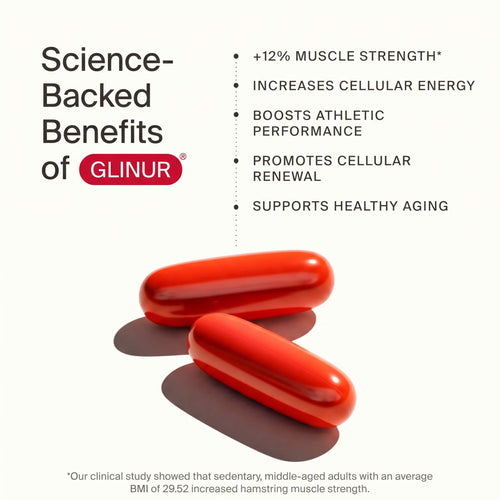 Glinur Urolithin A Longevity Supplement