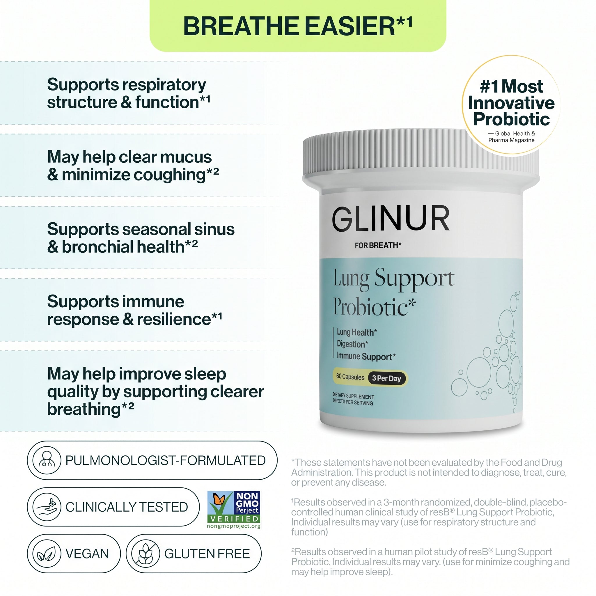 Glinur Lung Support Probiotic