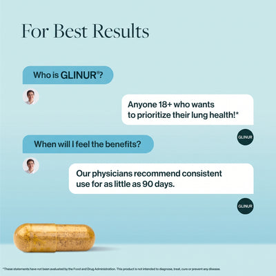 Glinur Lung Support Probiotic