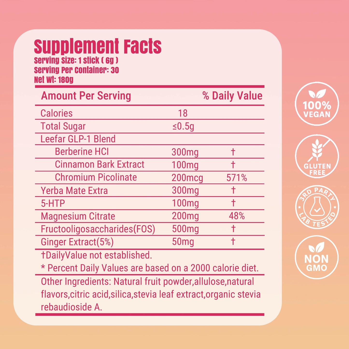 Glinur™ GLP-1 Drink Mix